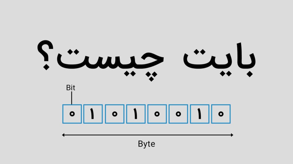 بایت چیست؟