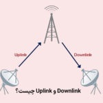 Downlink و Uplink چیست؟