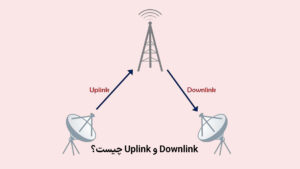 Downlink و Uplink چیست؟