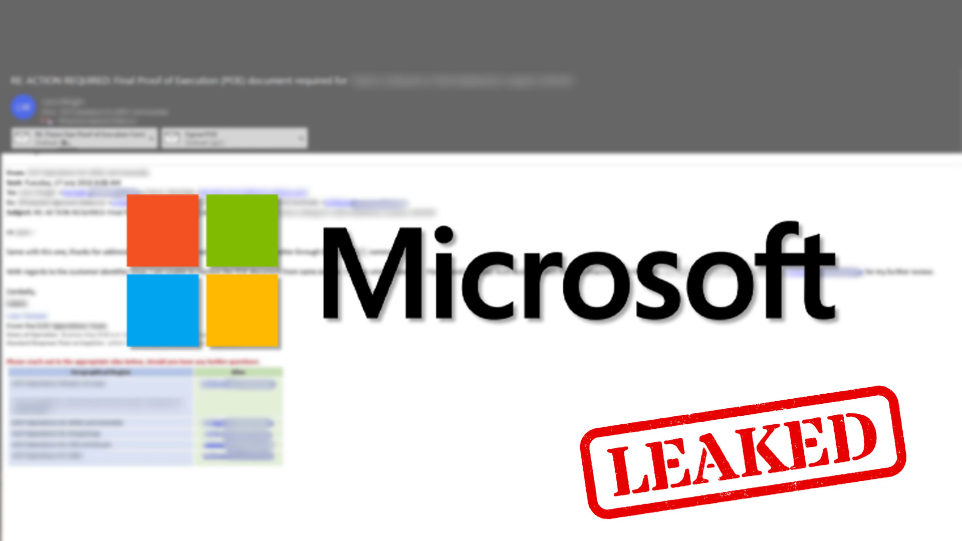 companies-data-leaked-by-microsoft