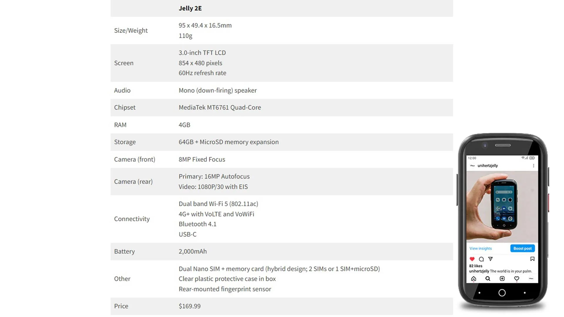 مشخصات فنی گوشی Unihertz Jelly 2E