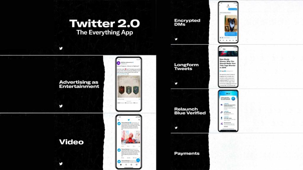 twitter-2.0-top-feature-revealed