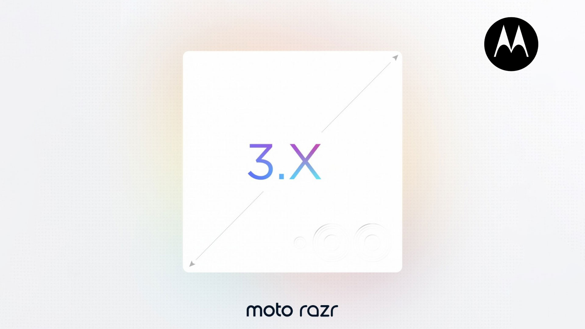 اندازه صفحه نمایش جلویی موتورولا +Razr