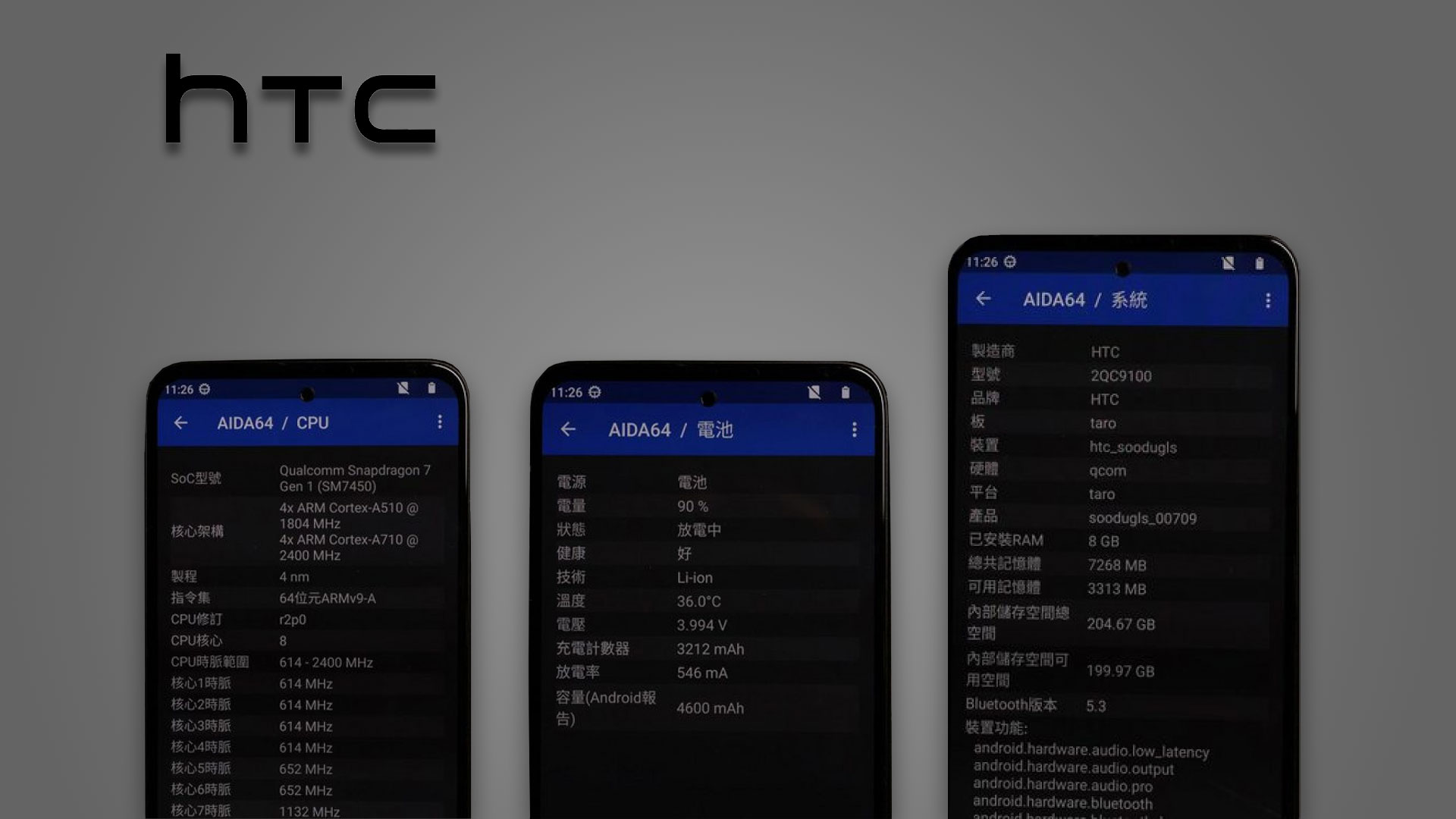 مشخصات HTC U23 Pro 5G