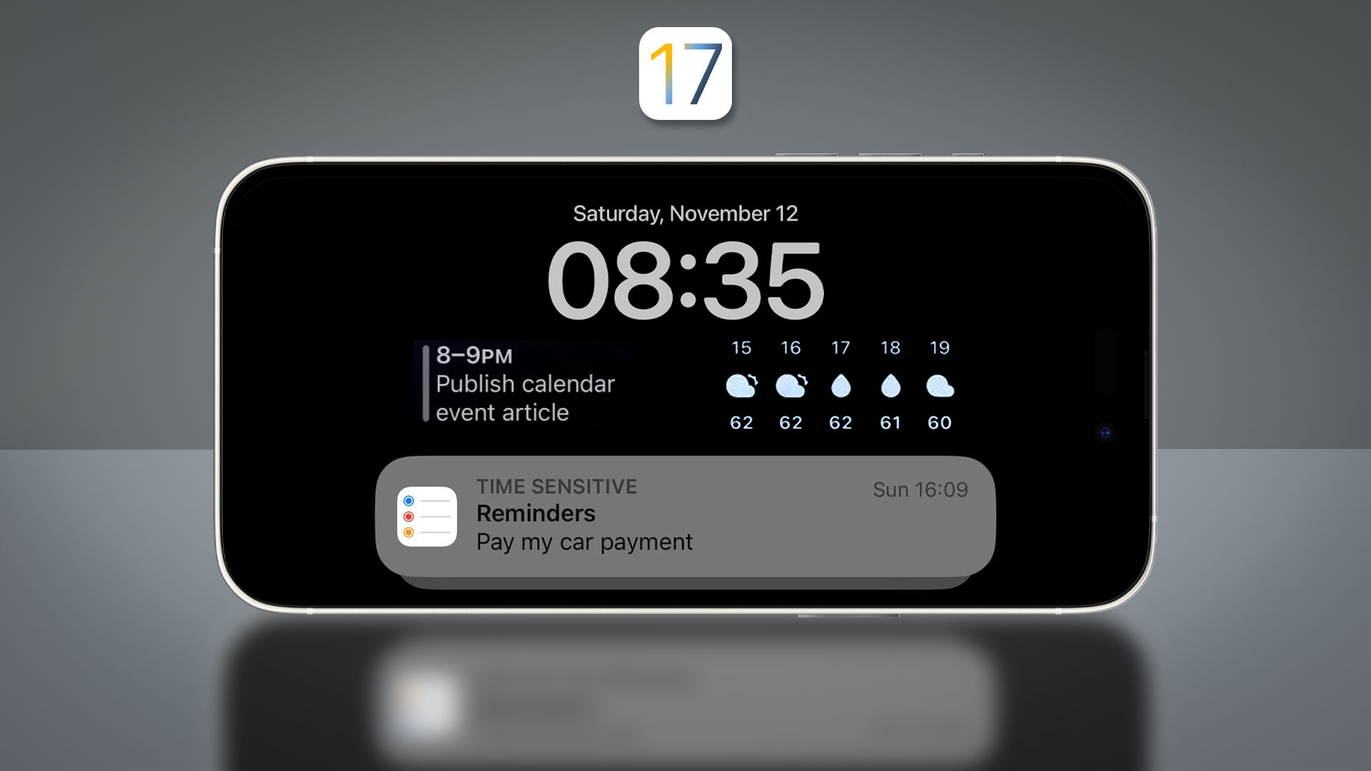 قابلیت smart displays در iOS 17