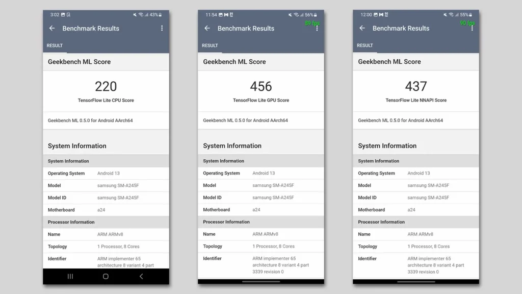 geekbench ML سامسونگ گلکسی A24 4G