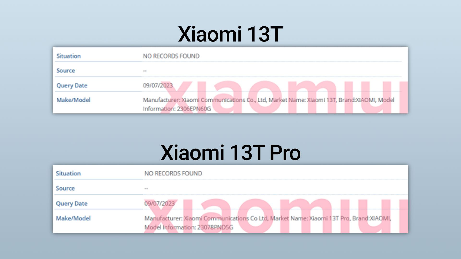 IMEI شیائومی 13T و شیائومی 13T پرو