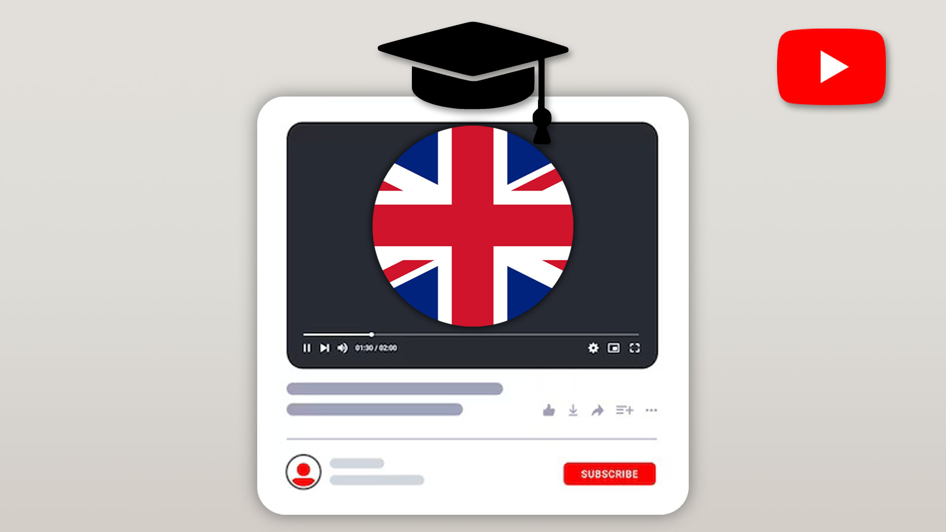 یادگیری زبان انگلیسی با یوتیوب