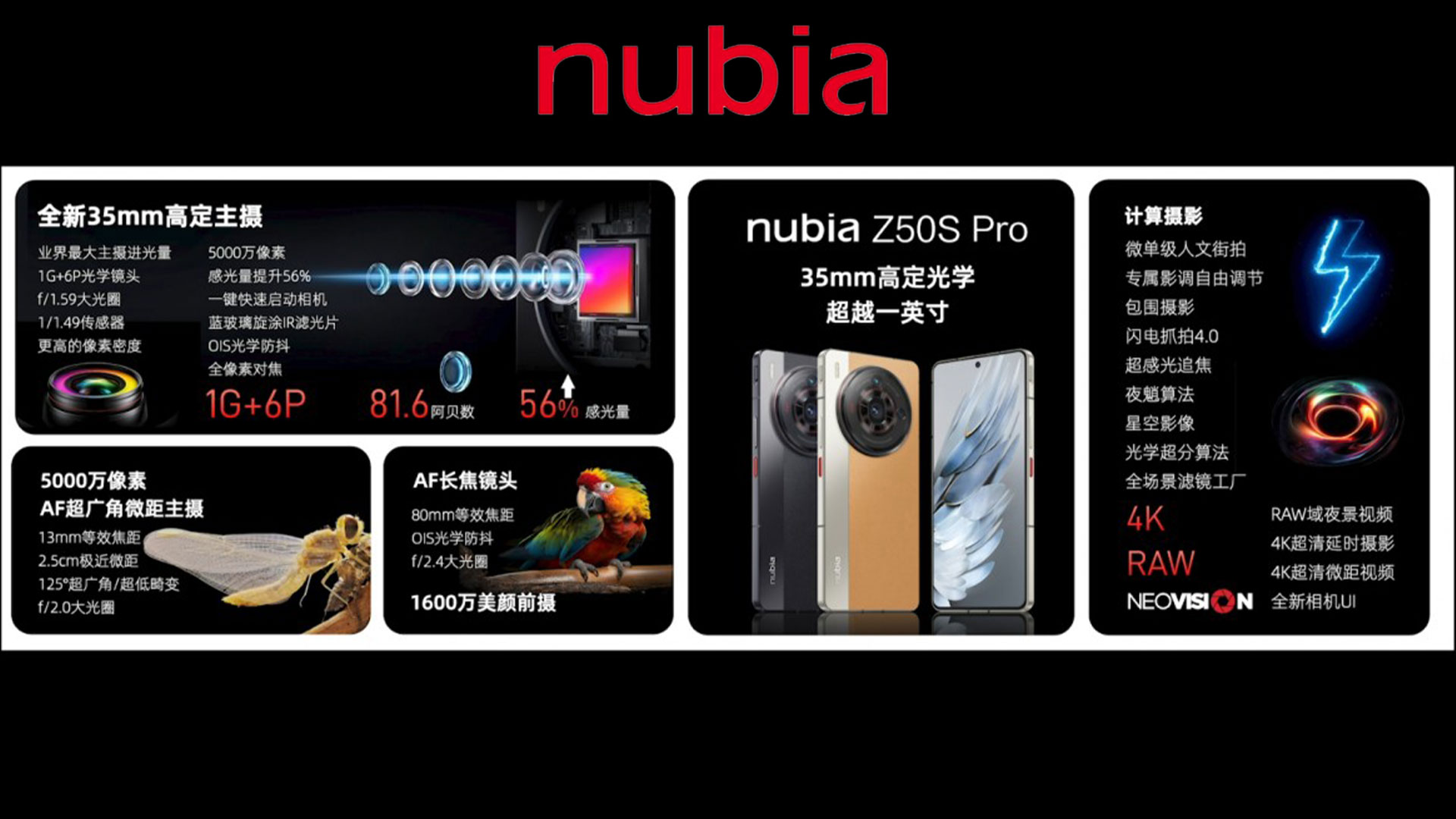 مشخصات nubia-Z50S-Pro