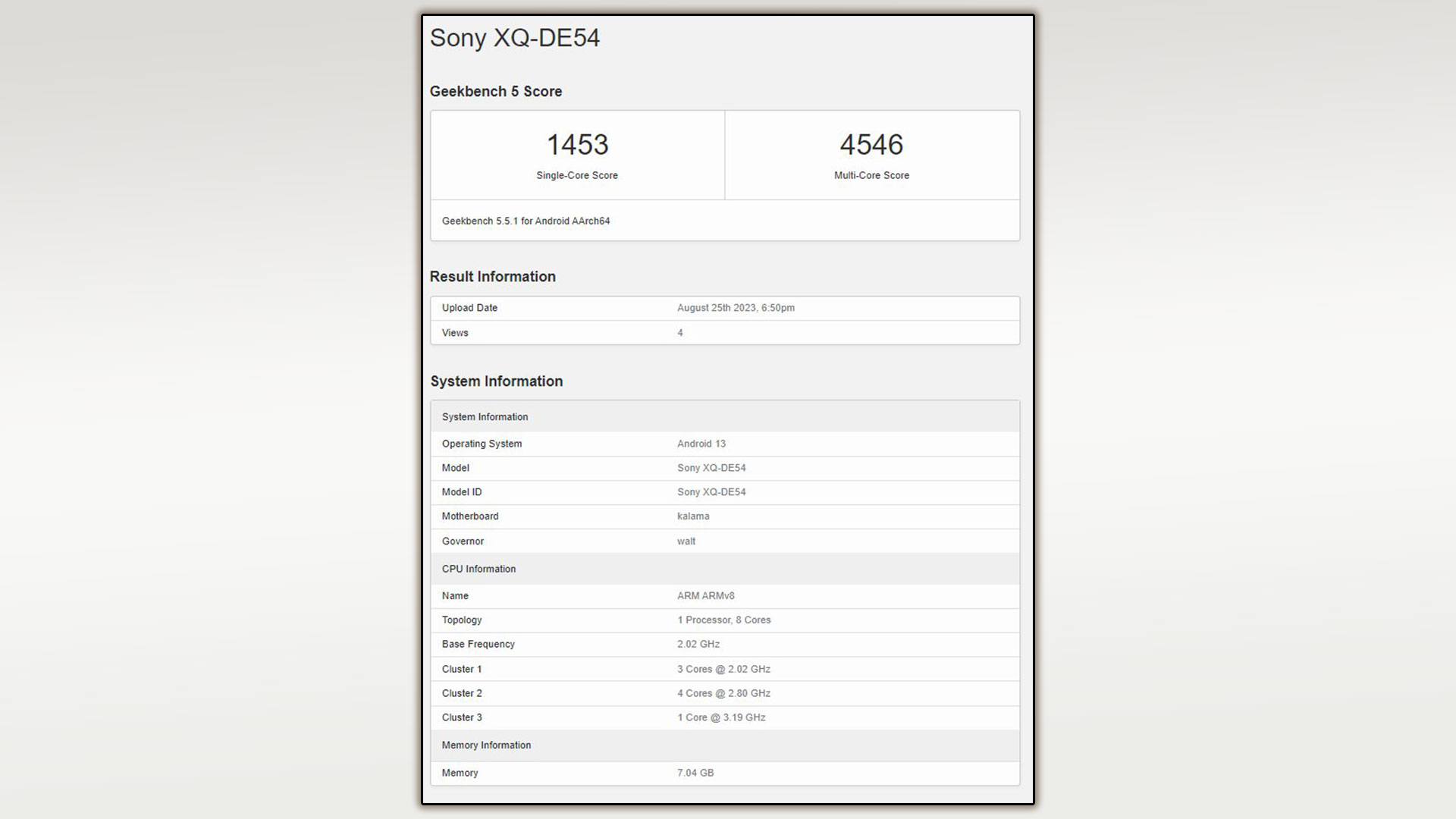 Geekbench results of Sony Xperia 5 V
