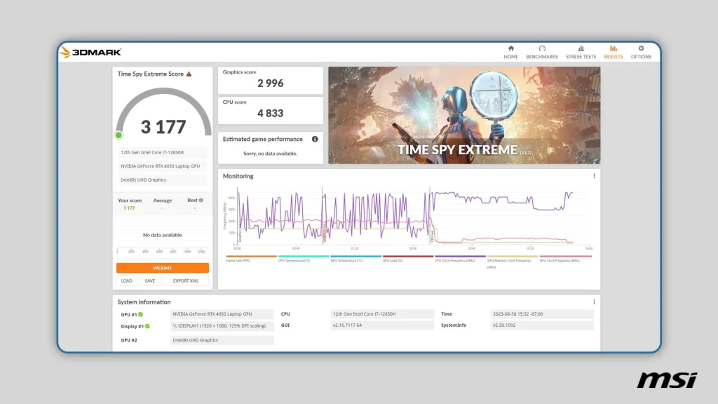 امتیاز 3Dmark لپ‌تاپ MSI Cyborg 15