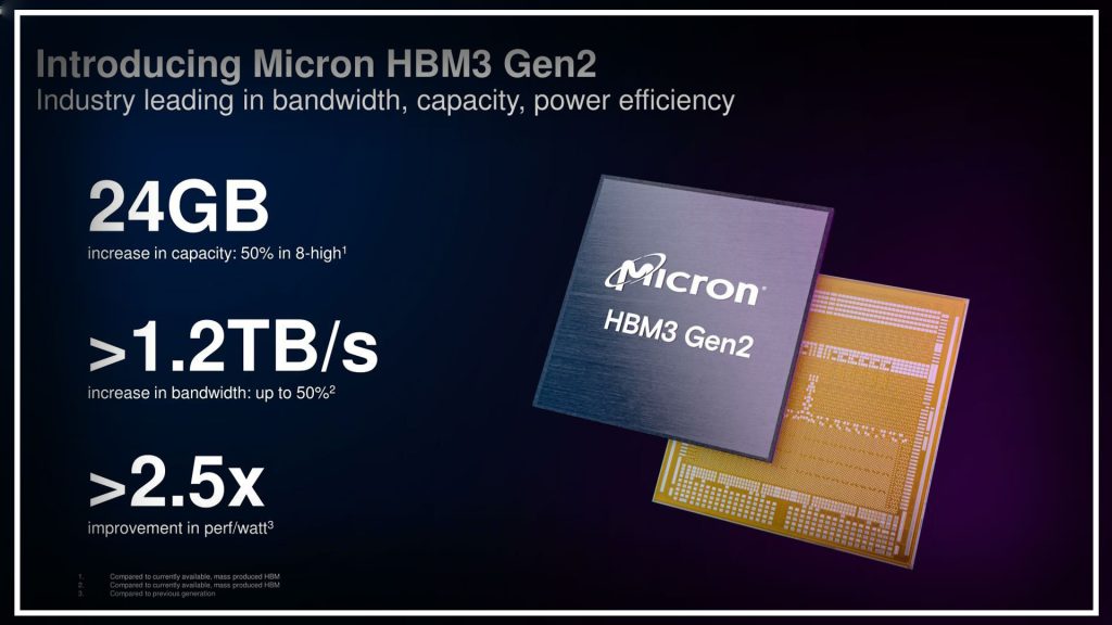حافظه میکرون HBM3 نسل ۲