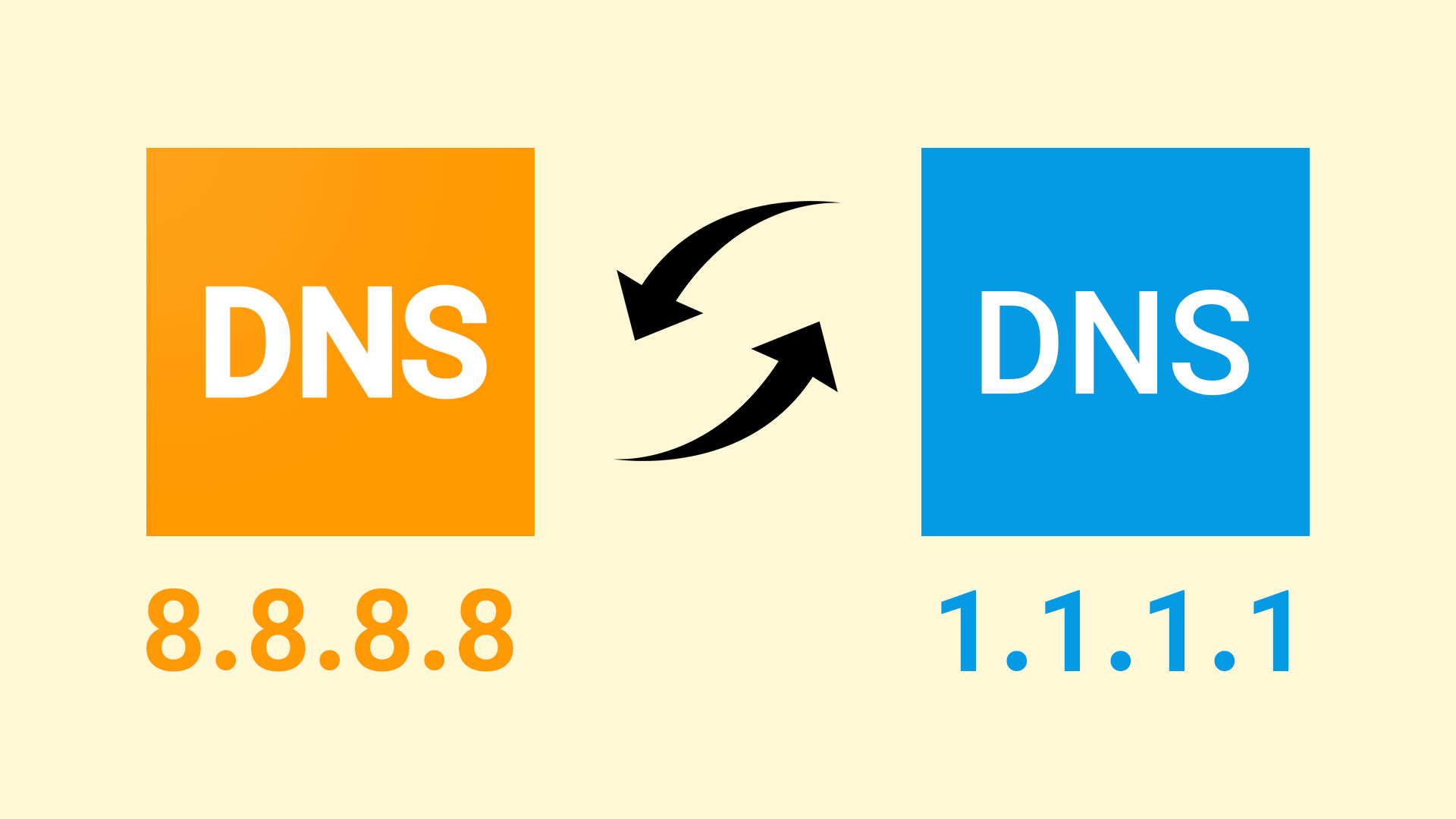 نحوه تغییر DNS در گوشی موبایل
