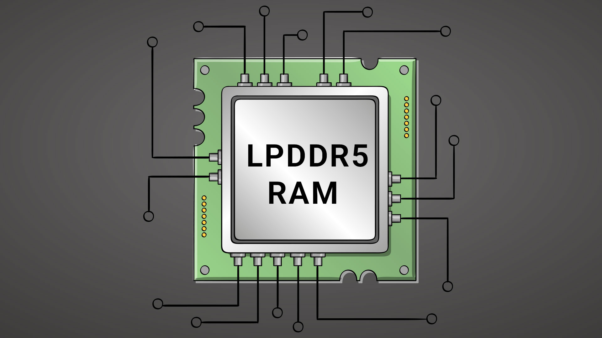 LPDDR5
RAM
حافظه رم گوشی