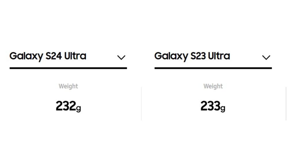 Galaxy S24 Ultra تنها یک گرم سبک تر از S23 Ultra است