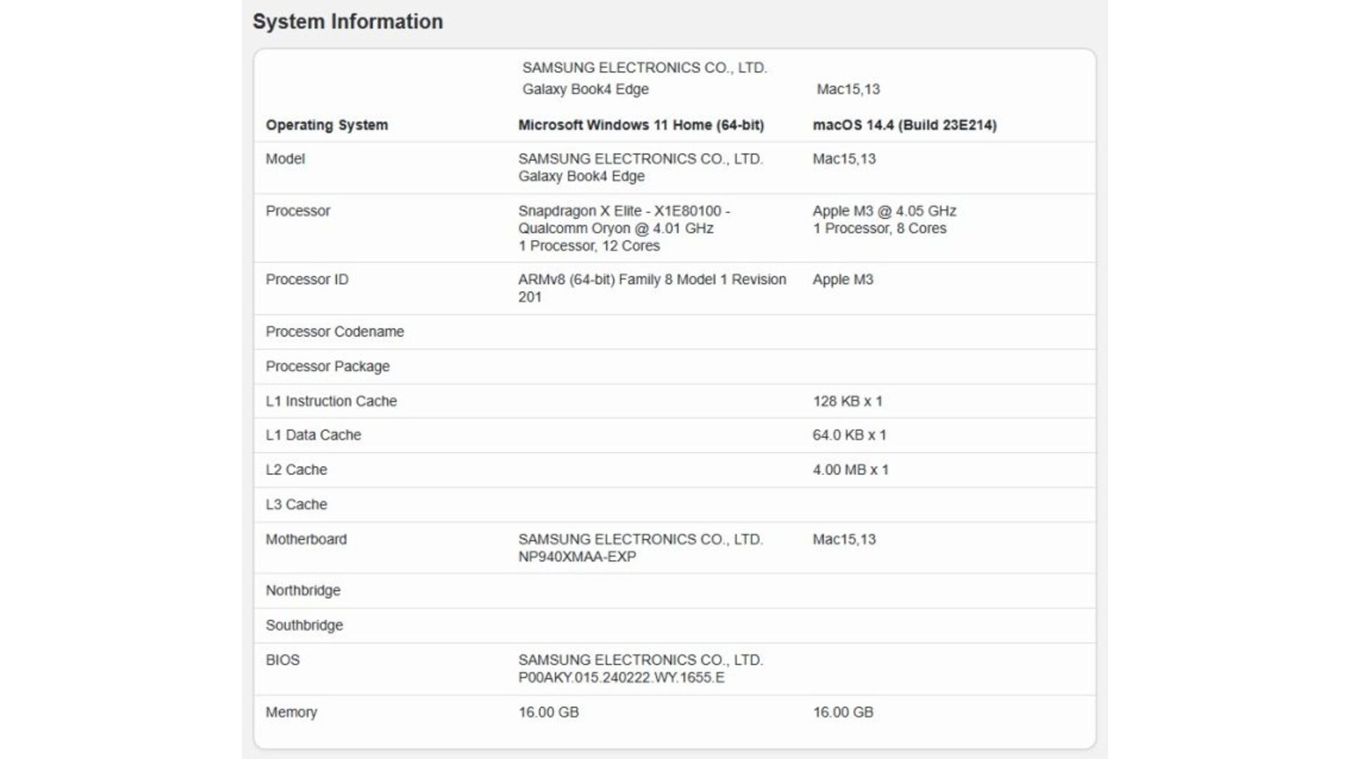 Galaxy Book 4 Edge در مقابل Macbook Air M3