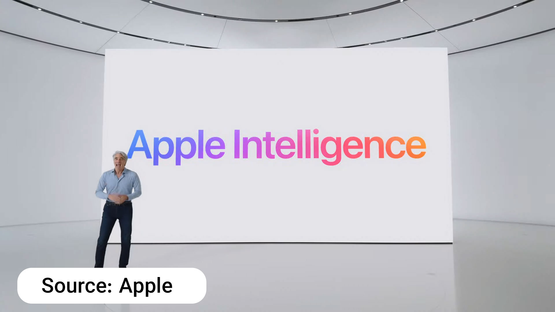 هوش مصنوعی اپل