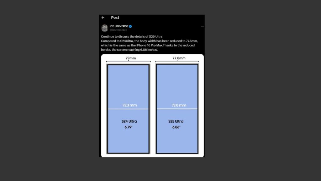 Galaxy S25 Ultra Dimensions Comparison With Galaxy S24 Ultra Show A Width, Border Increasing Screen Size While Maintaining Almost Same Footprint