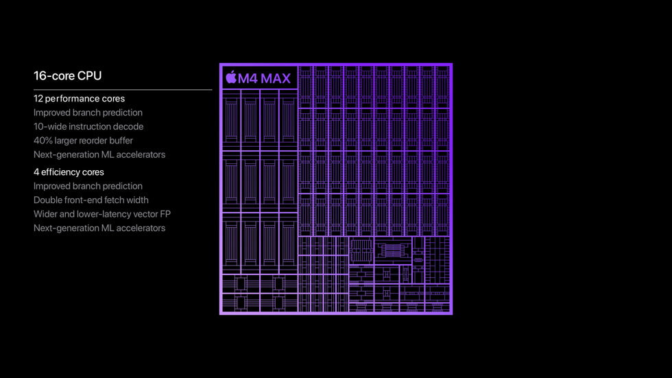 قابلیت پردازشی تراشه M4 Max