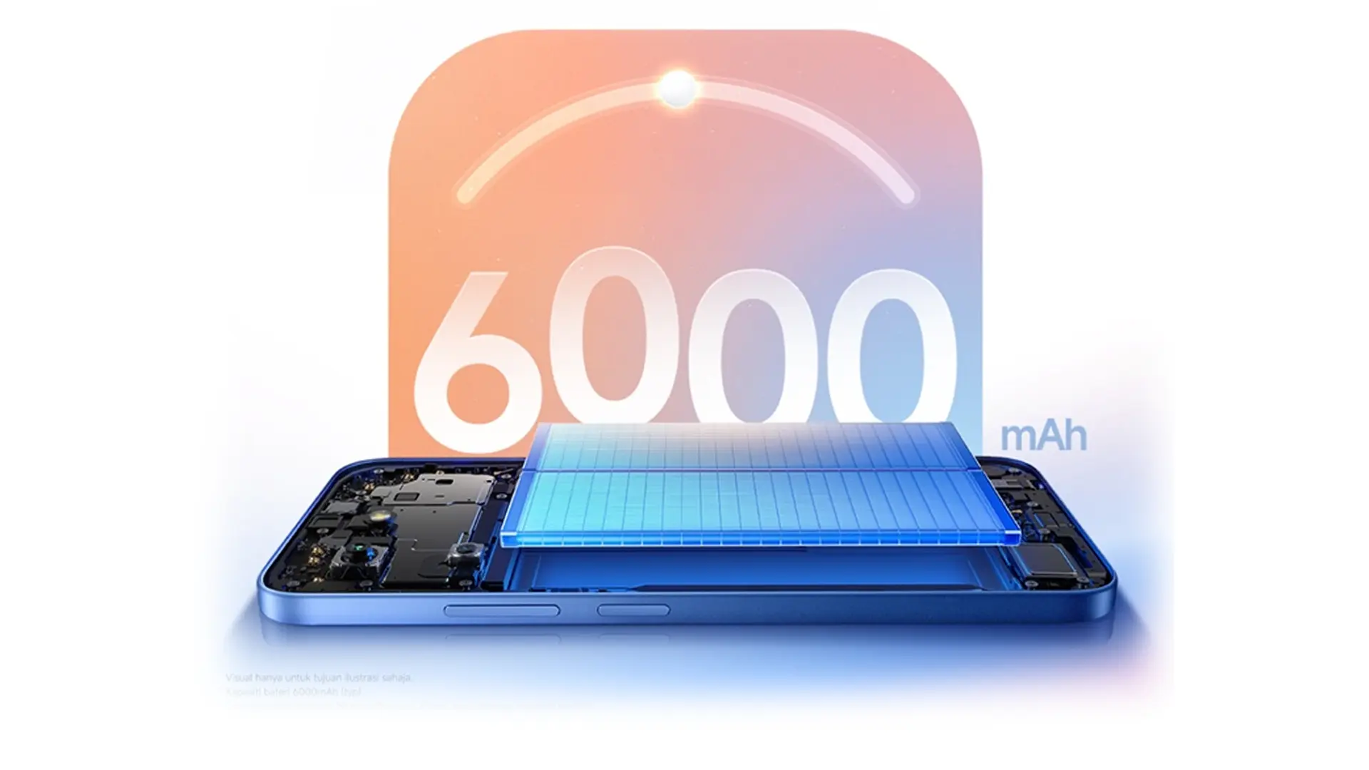 بررسی شیائومی ردمی 15C؛ گوشی تکراری با اسم جدید battrey