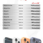 سایت رسمی مجتمع تجاری علاالدین قیمت آیفون Profile