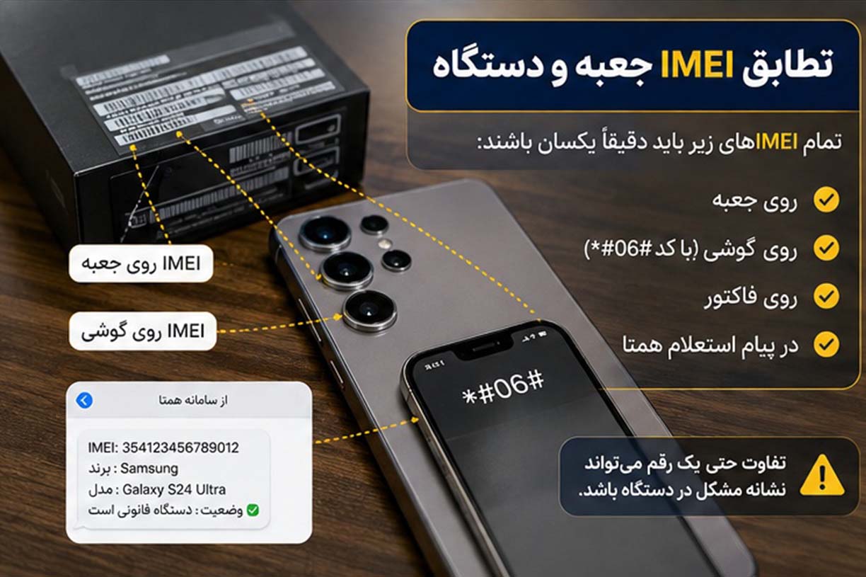 کد IMEI را روی گوشی و جعبه را هنگام خرید از پاساژ علاالدین چک کنید