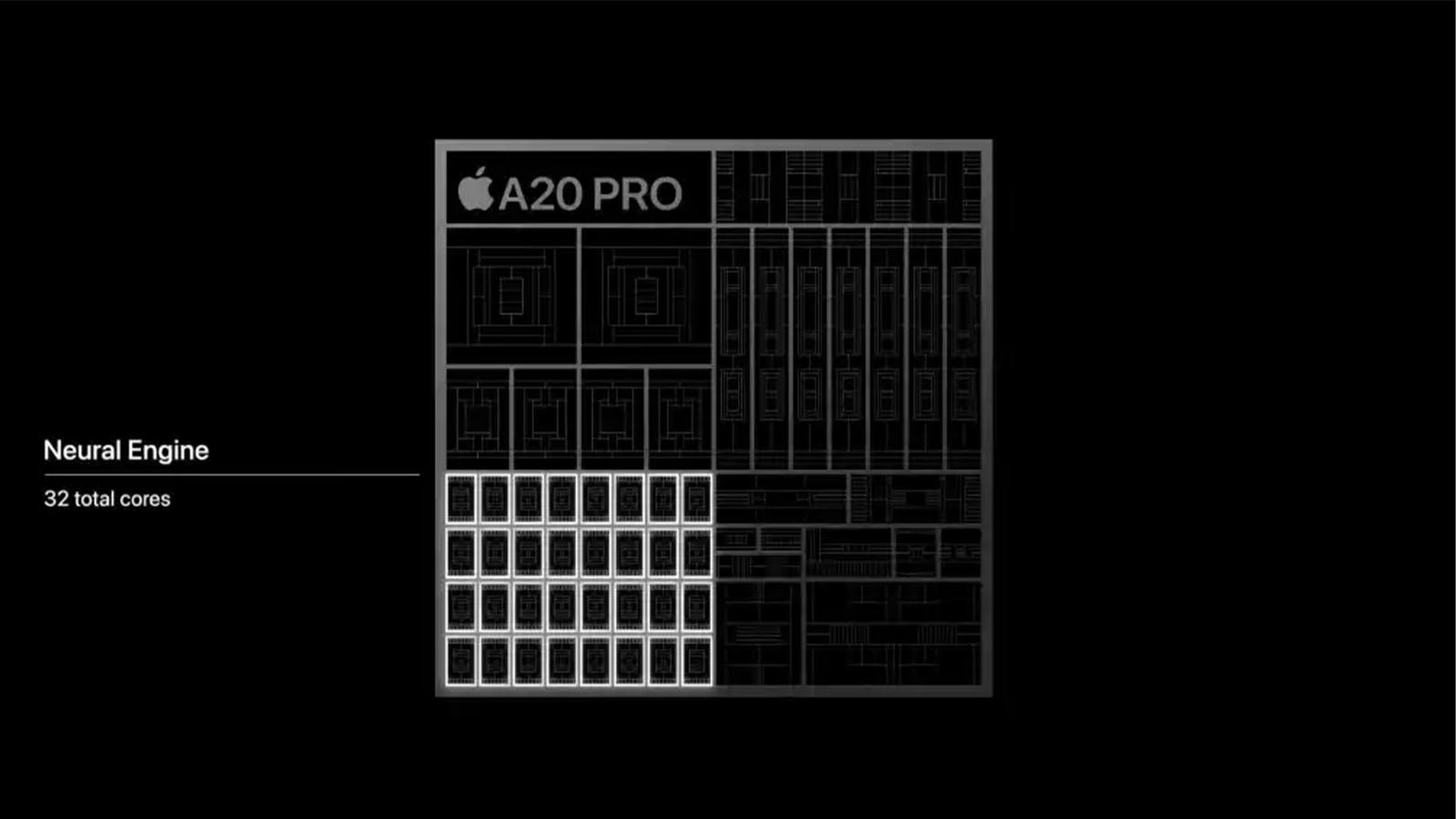تراشه A20 Pro معرفی شد