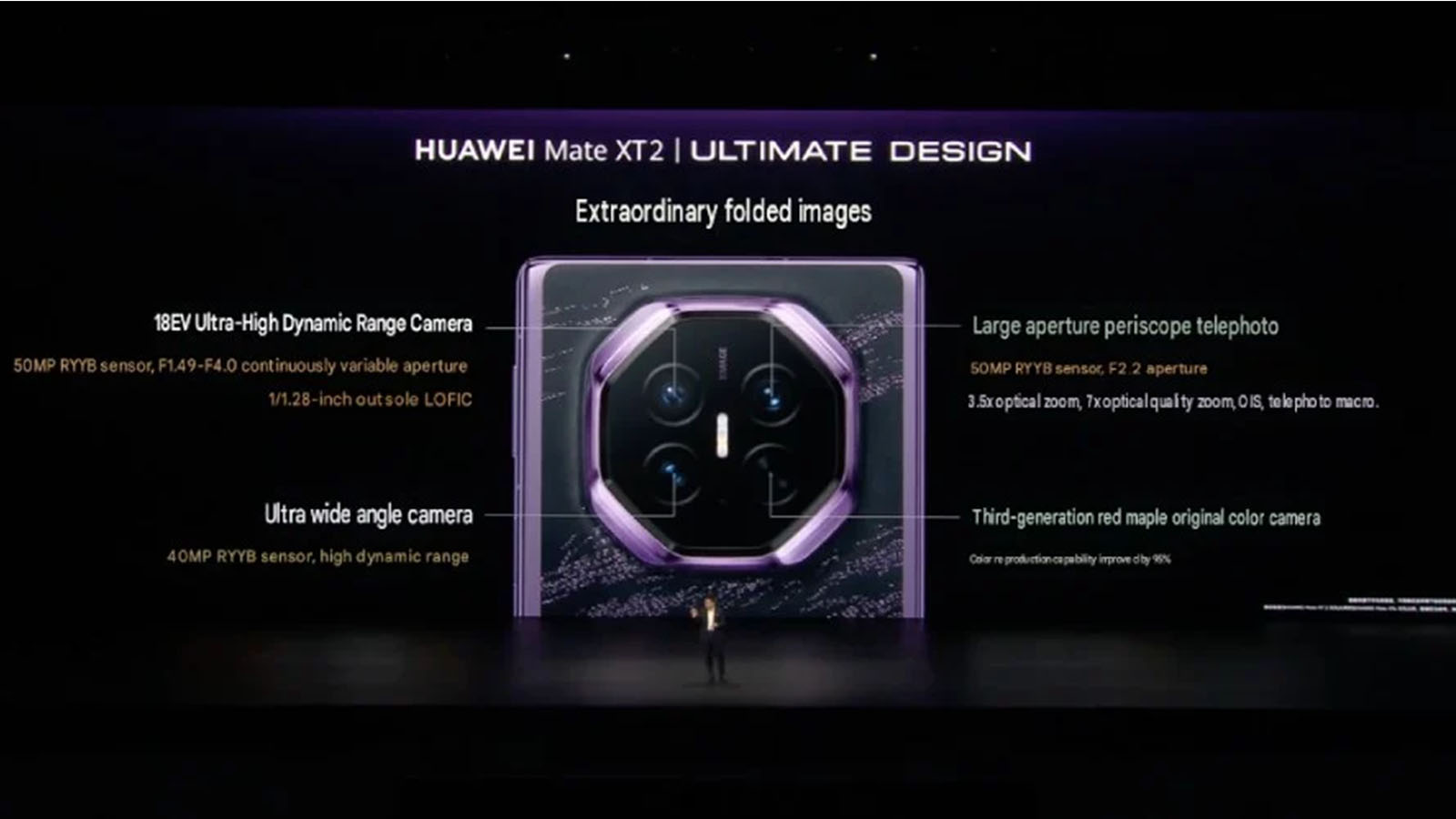 قیمت هواوی Mate XT 2