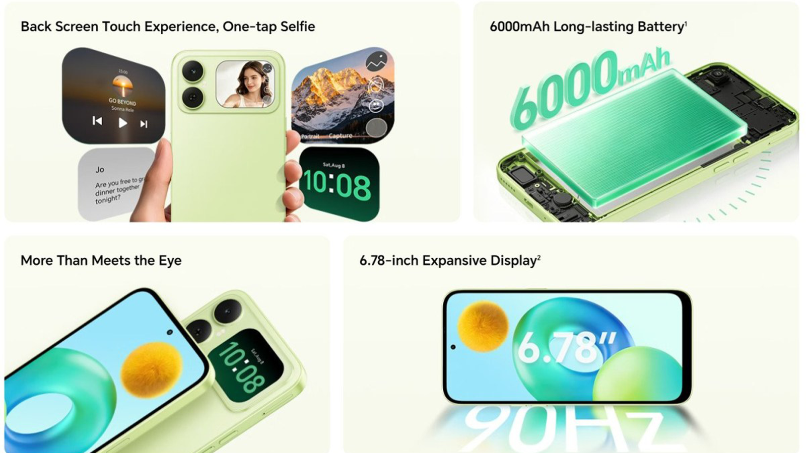 مشخصات فنی Honor Play20C