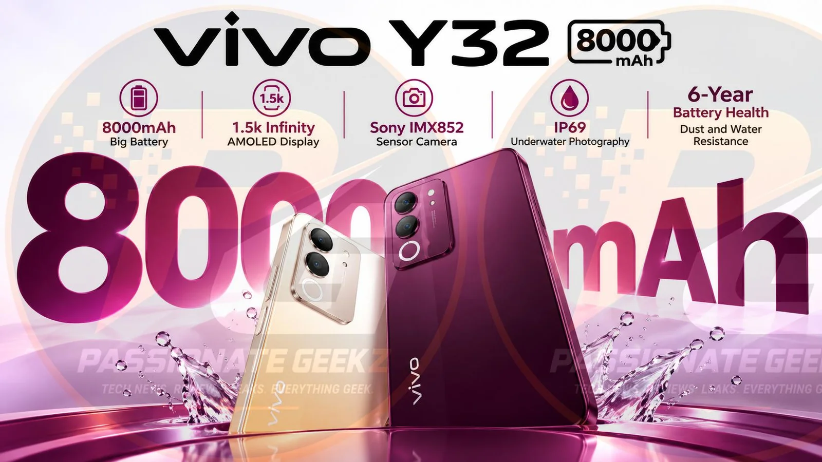 گوشی Vivo Y32 معرفی شد